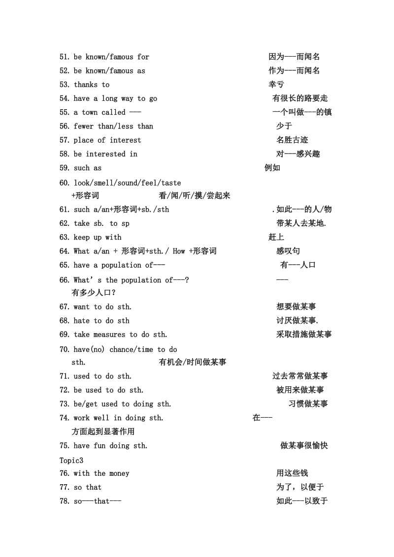 九年级英语重点词组与句型Unit1[精选文档].doc_第3页