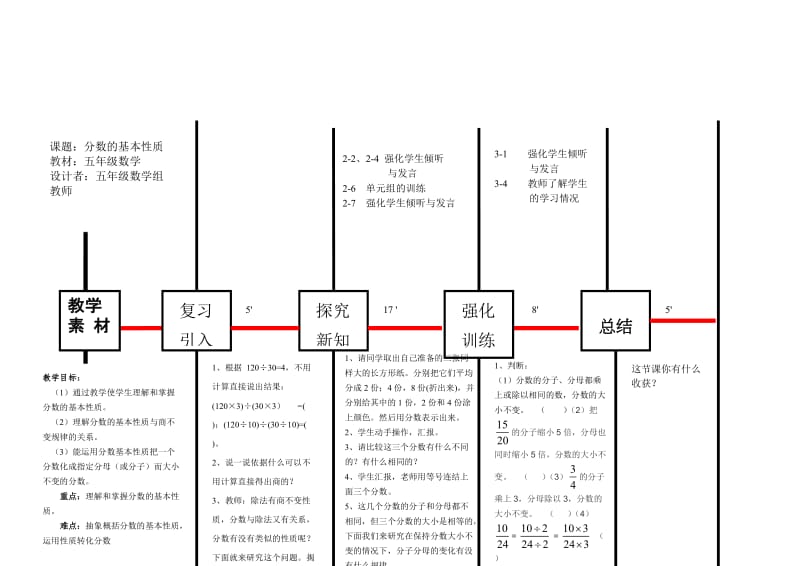 分数的基本性质图文结构教案框架2[精选文档].doc_第1页