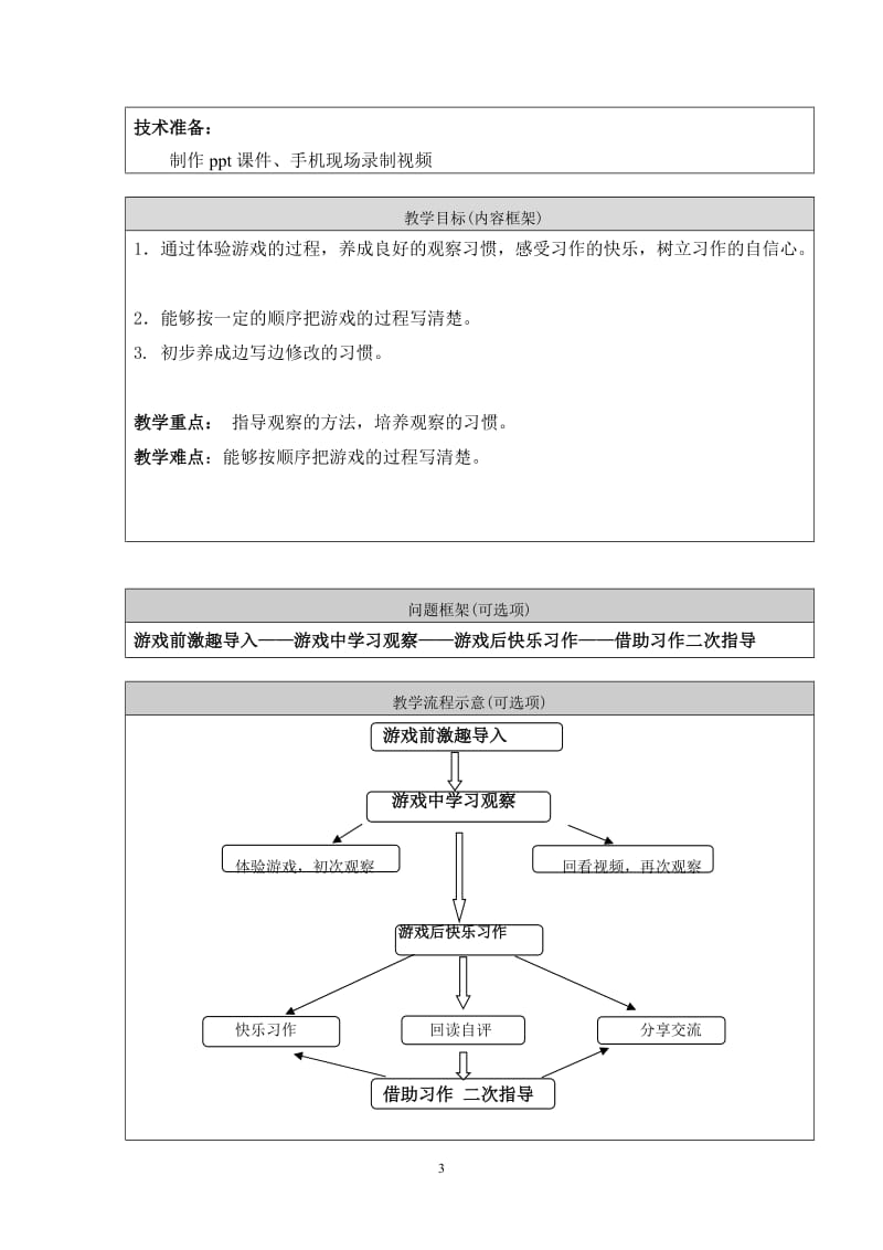 习作指导：《我喜欢的游戏》教学设计房山区河北中心校兰汇[精选文档].doc_第3页