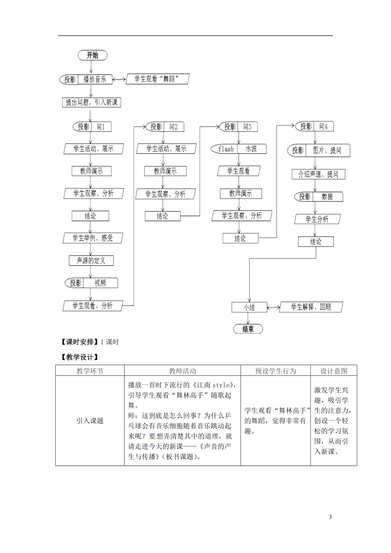 八年级物理上册《2.1声音的产生与传播》教学设计粤教沪版[精选文档].doc_第3页