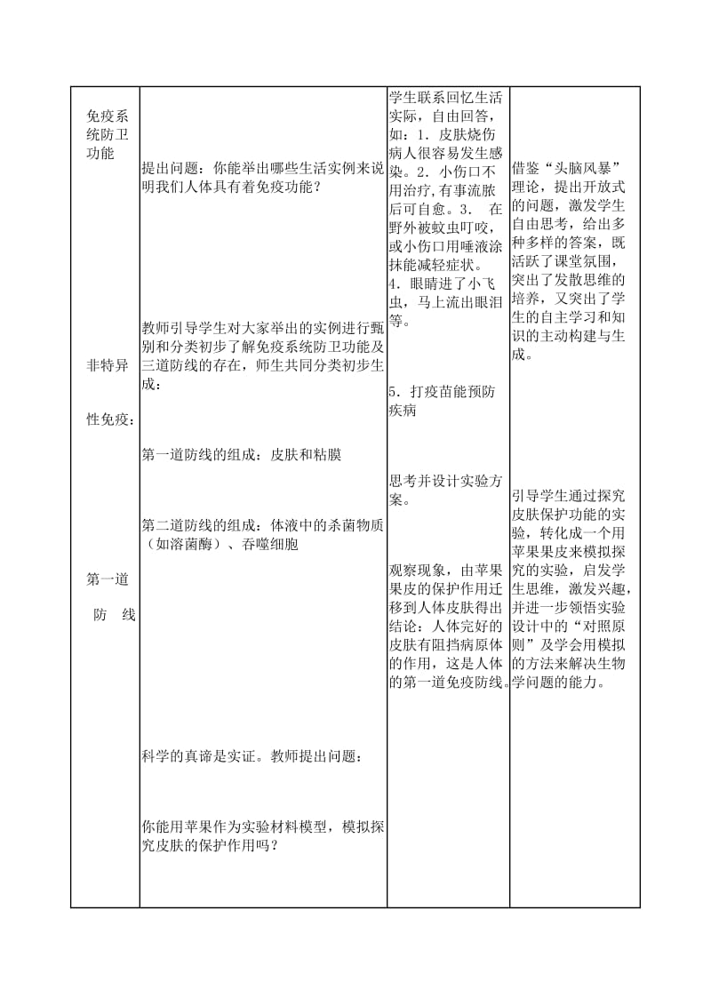 免疫调节教学设计[精选文档].doc_第3页