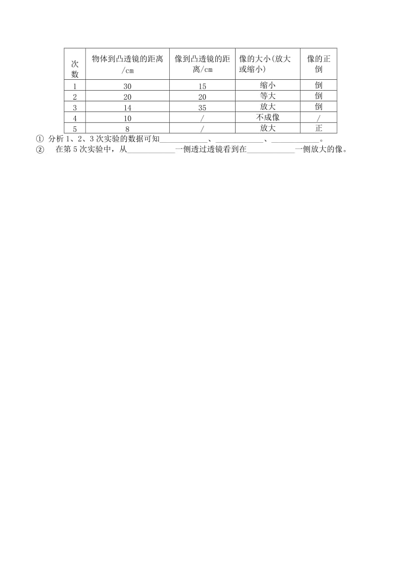 最新探究凸透镜成像规律练习题汇编.doc_第3页