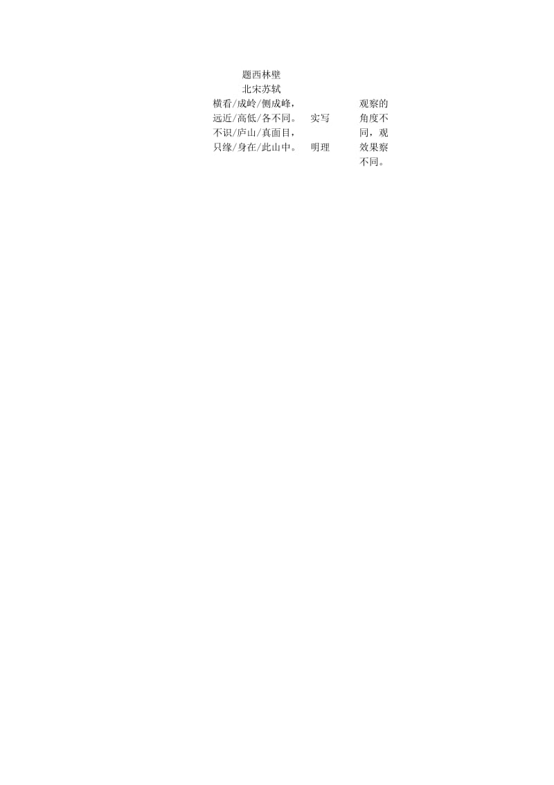 最新四年级语文_题西林壁教案_人教新课标版汇编.doc_第3页