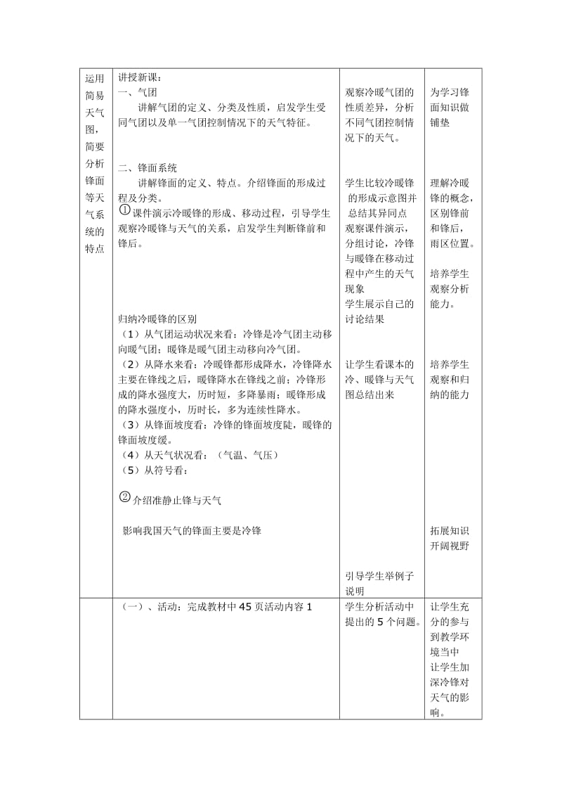 最新常见天气系统教学设计汇编.doc_第2页