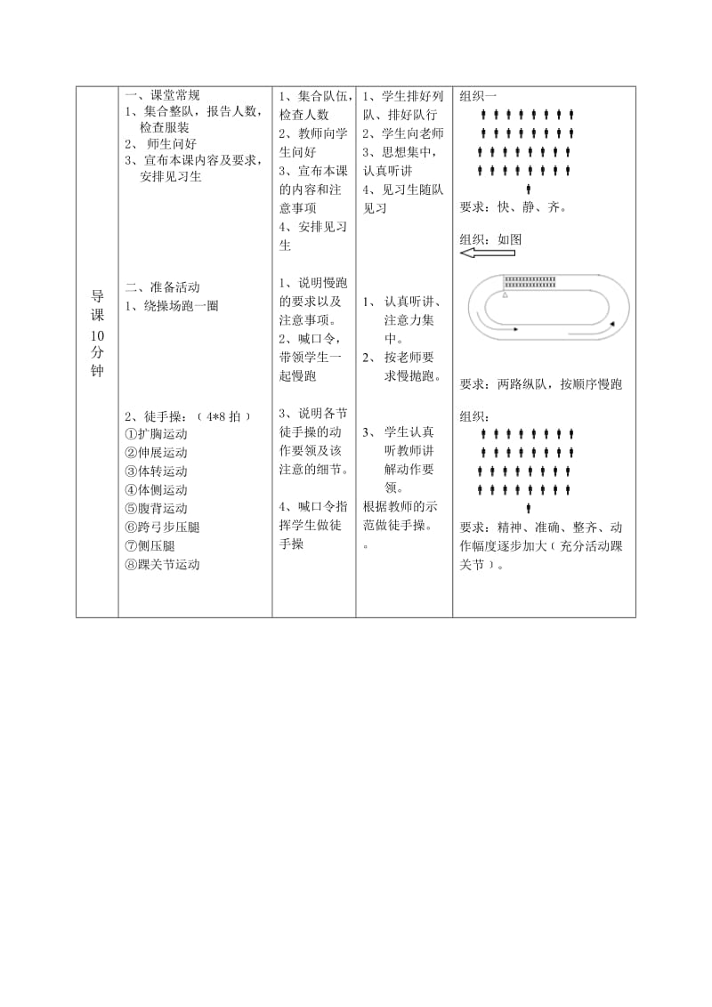 体育课教学设计.doc[精选文档].doc_第2页