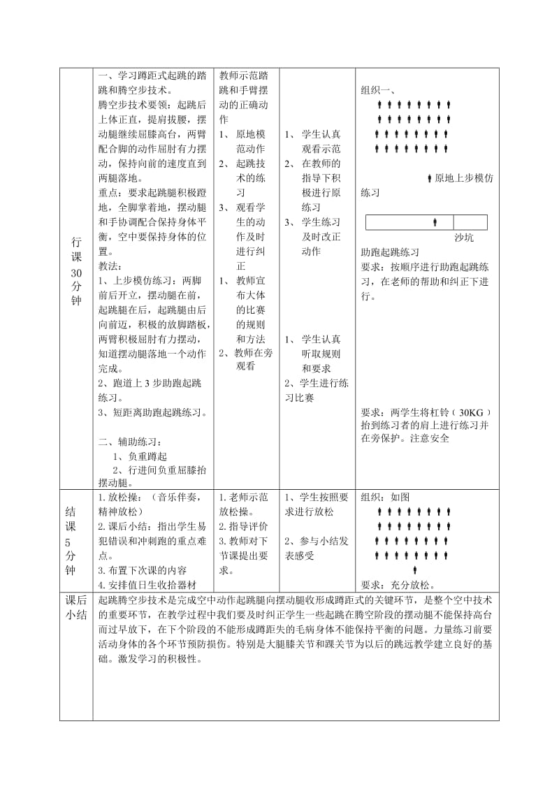 体育课教学设计.doc[精选文档].doc_第3页