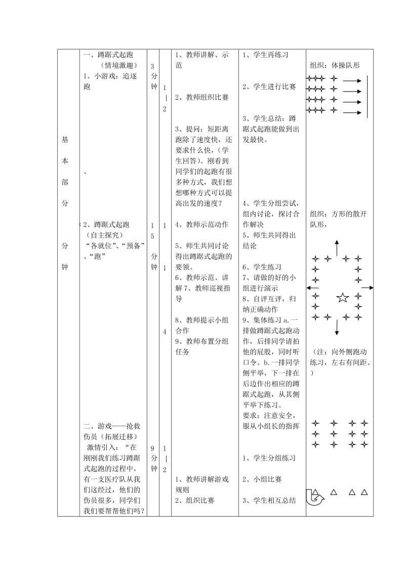 五年级蹲踞式起跑教案[1][精选文档].doc_第3页