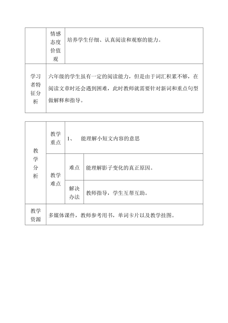 冯元霞六年级下册英语教学设计第一单元5[精选文档].doc_第2页