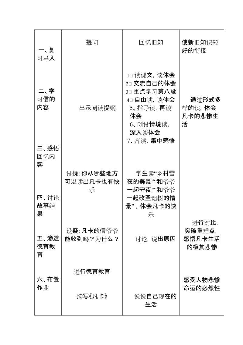 最新凡卡教案.doc汇编.doc_第2页