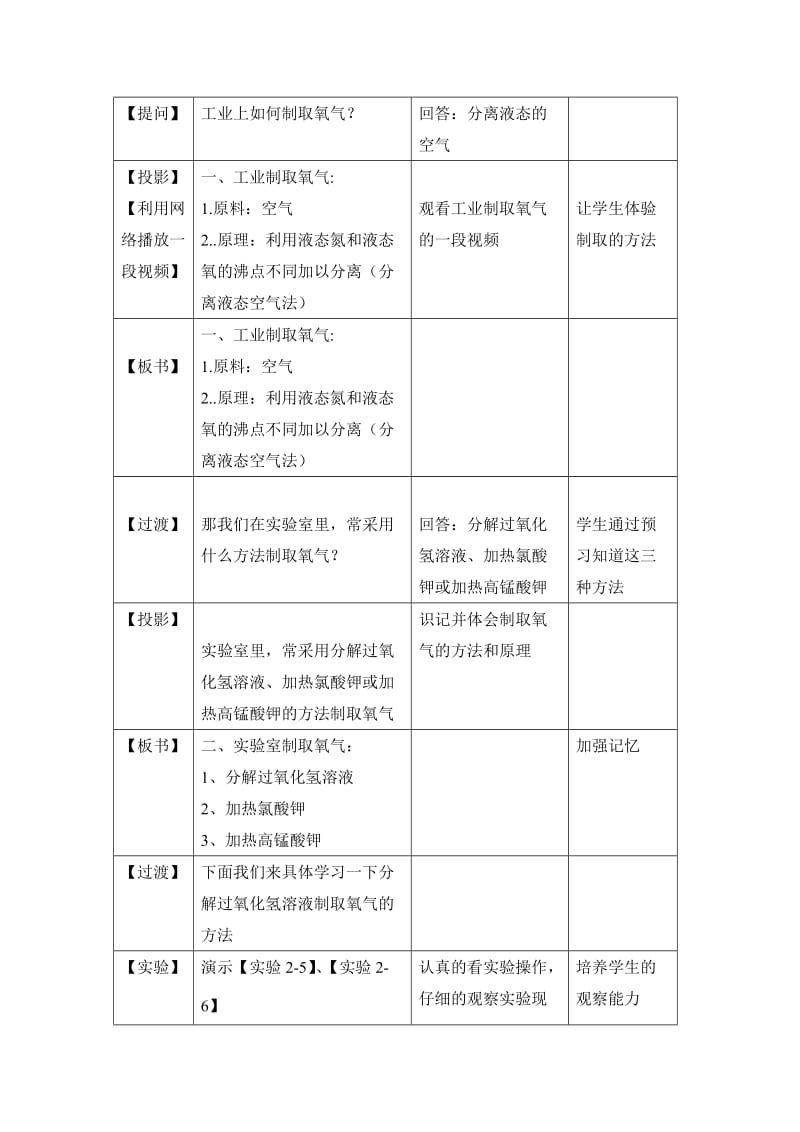 最新初中化学《制取氧气》教学设计 (2)汇编.doc_第3页