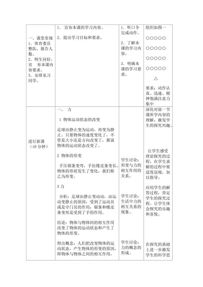 体育教学设计与反思[精选文档].doc_第3页