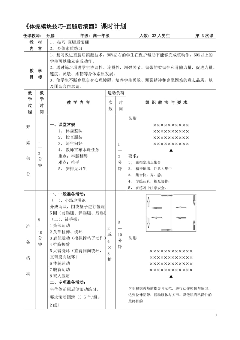 京教杯技巧-直腿后滚翻教案课时计划-孙鹏[精选文档].doc_第1页