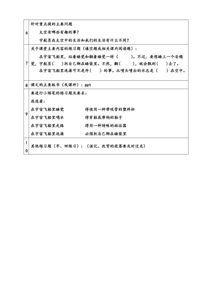 最新太空生活趣事多季群汇编.doc_第3页