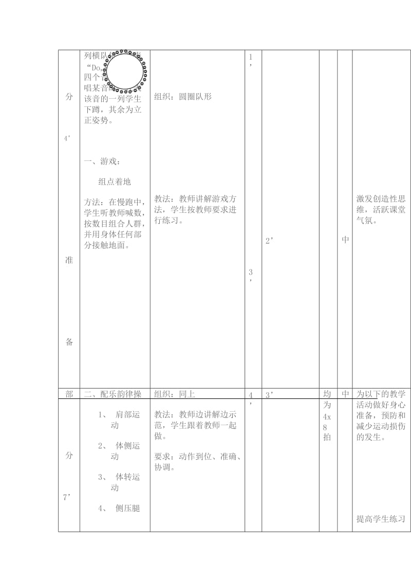 初中体育课教案（跑2）[精选文档].doc_第2页