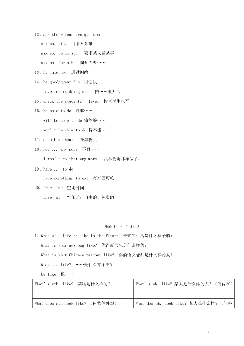 七年级英语下册Module4Lifeinthefuture语言点素材新版外研版20180614116.doc_第2页