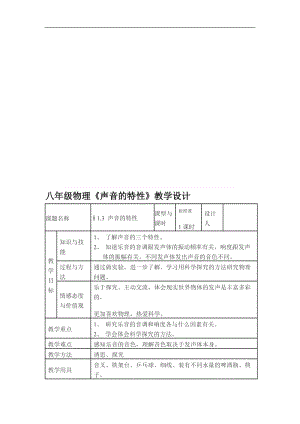 八年级上册物理《声音的特性》教学设计[精选文档].doc