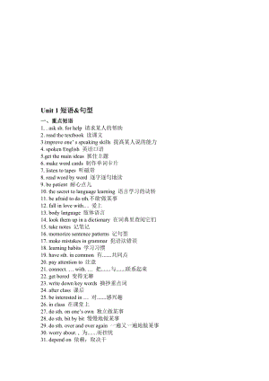 九年级复习Unit1短语&amp句型[精选文档].doc