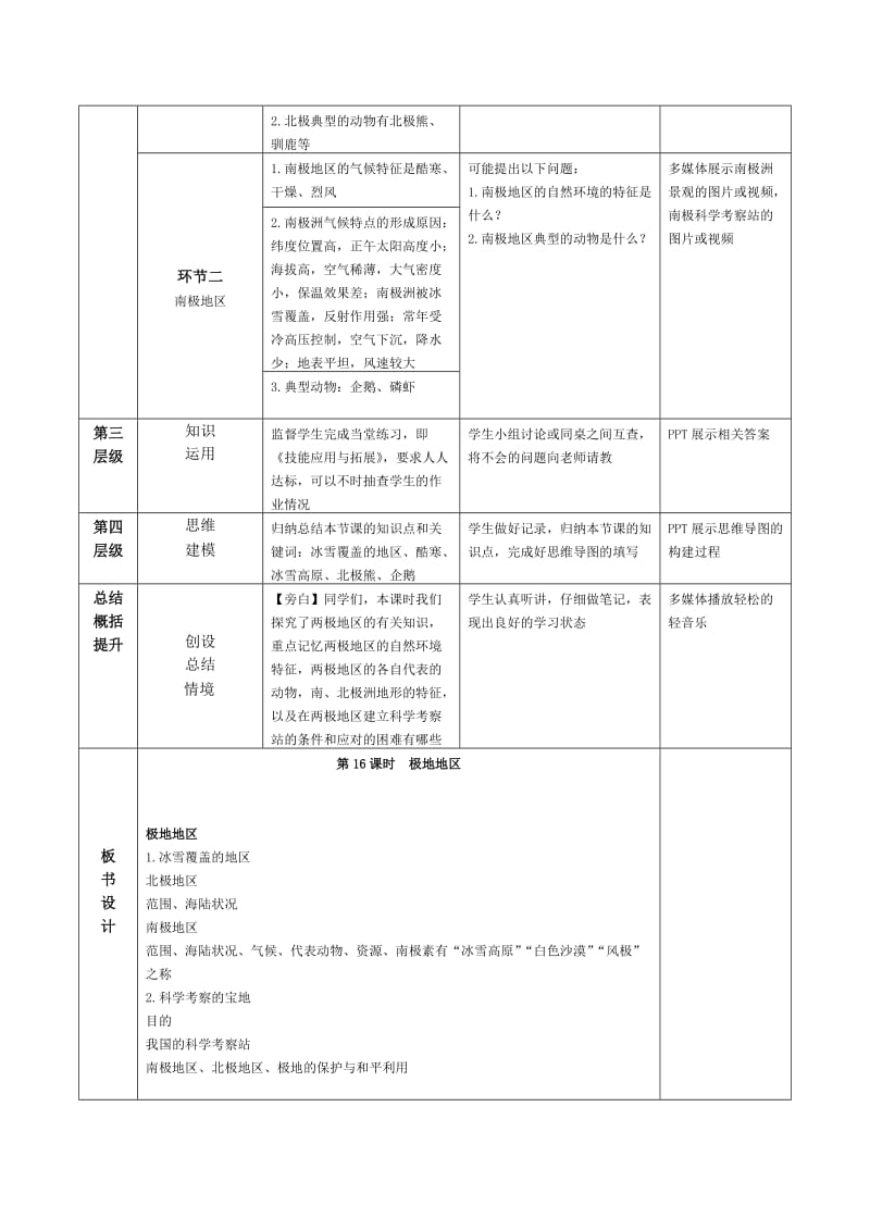 2019年高考地理区域地理复习教案：世界地理 极地地区 .doc_第2页