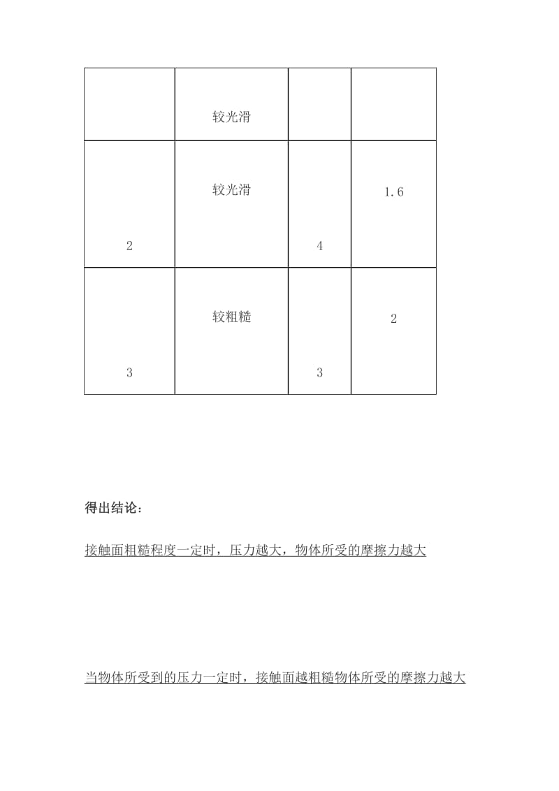 最新摩擦力 (2)汇编.doc_第3页