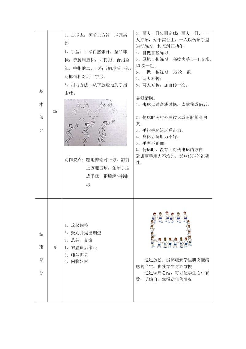 冬季体育馆排球训练4[精选文档].doc_第3页