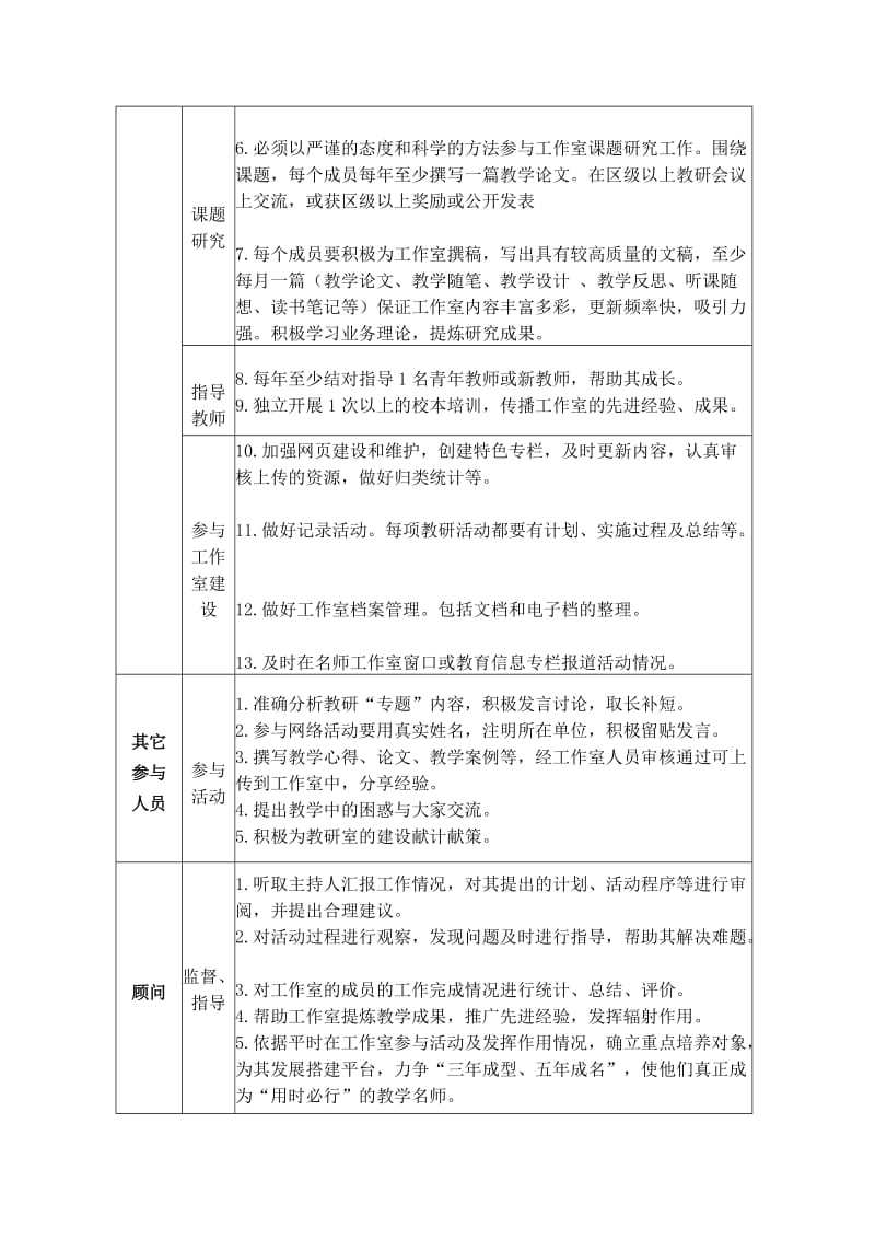 最新伊春市名优教师工作室细则汇编.docx_第3页