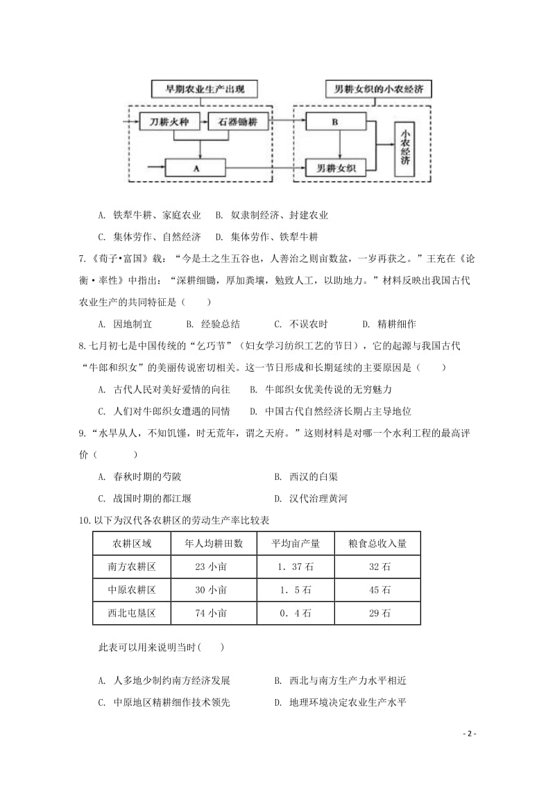 福建省尤溪县第七中学2017_2018学年高一历史下学期“周学习清单”反馈测试试题220180620.doc_第2页