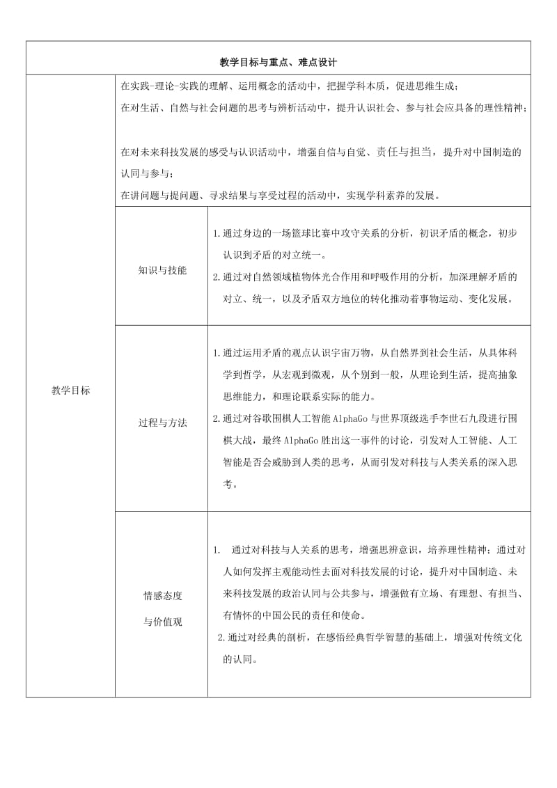 最新教学设计矛盾即对立统一刘芳名汇编.doc_第2页