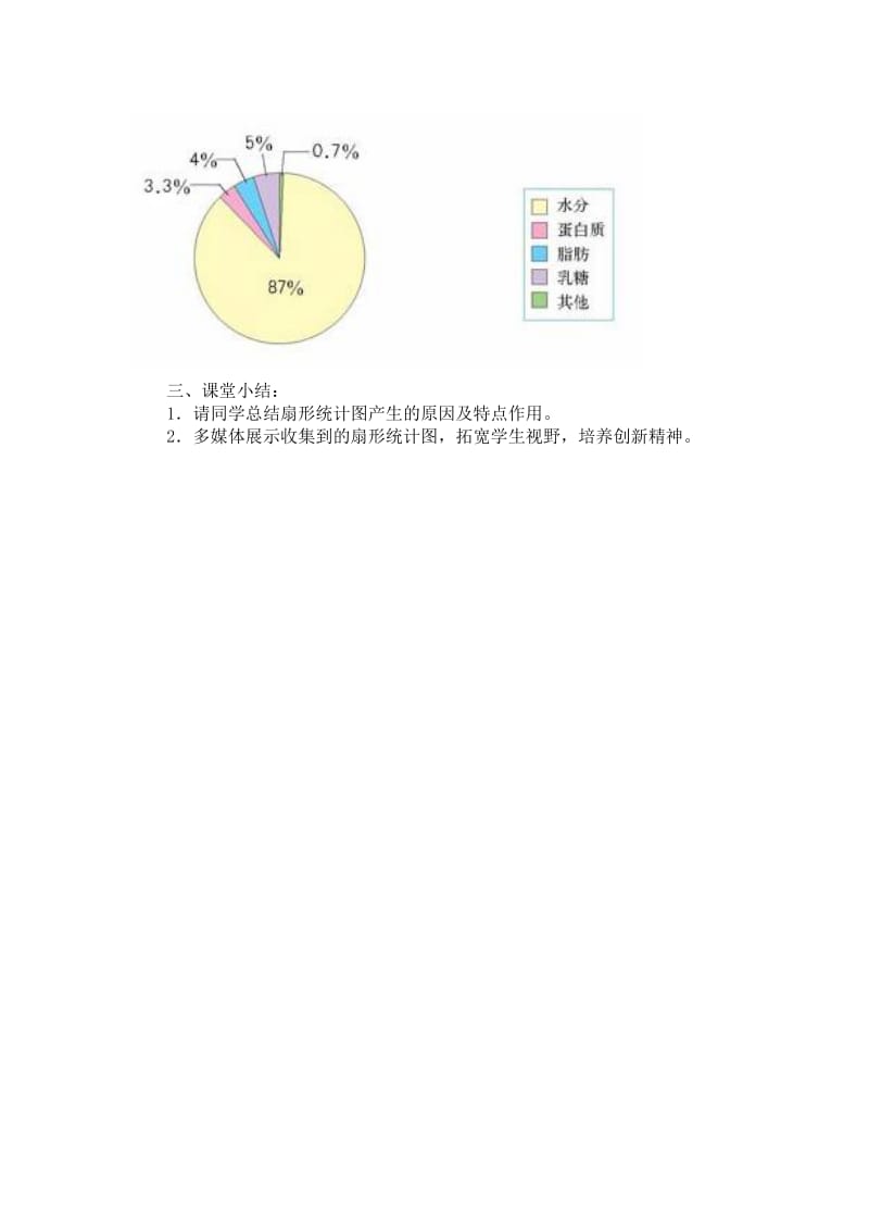 最新扇形统计图教学设计.doc汇编.doc_第3页