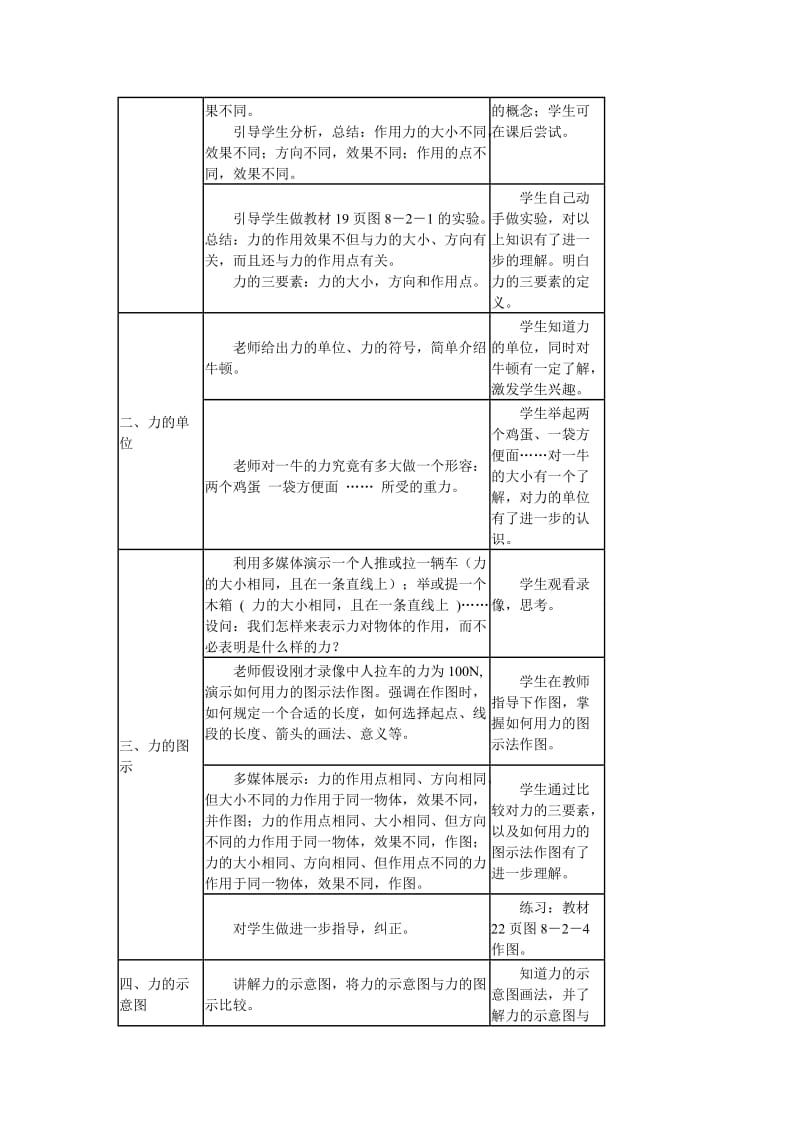 力的描述教案[精选文档].doc_第2页