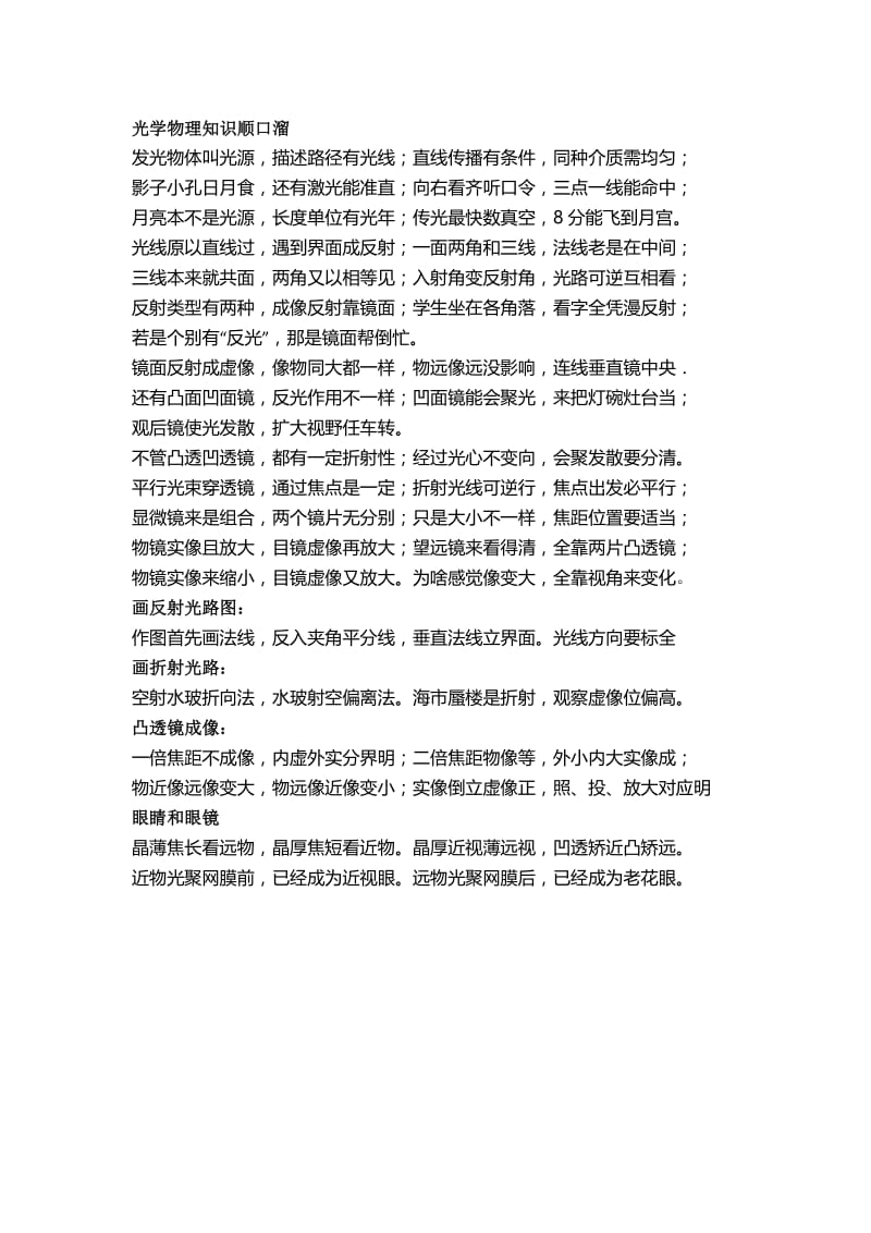 光学物理知识顺口溜[精选文档].doc_第1页