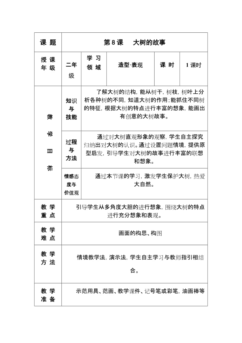 最新复件2大树的故事教案汇编.doc_第1页