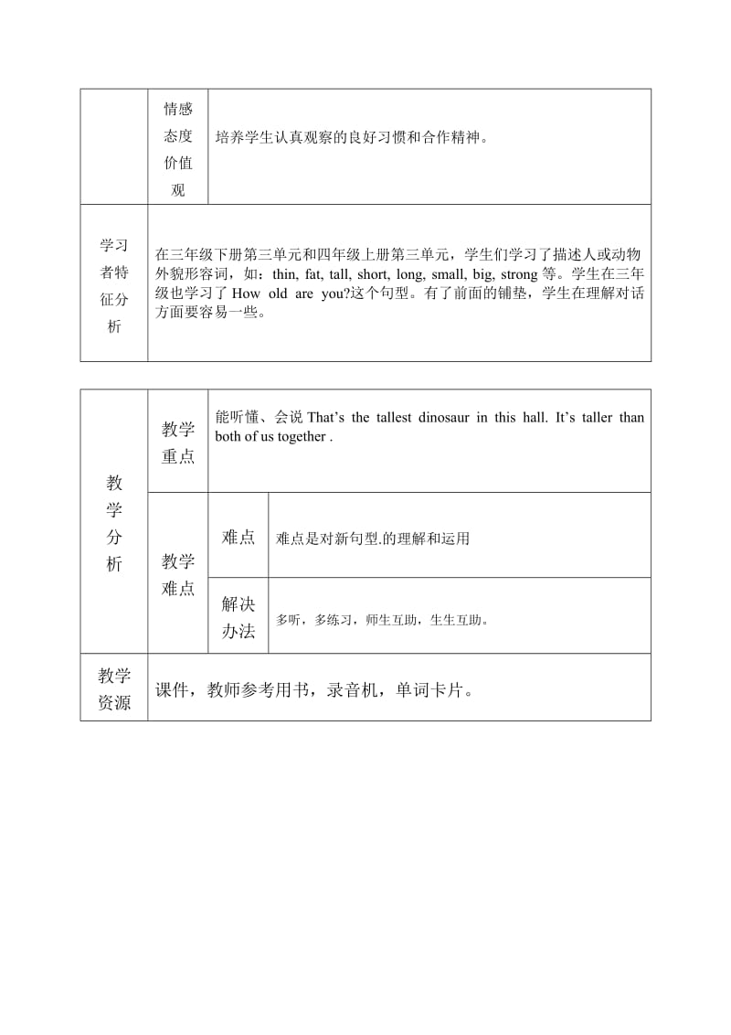 冯元霞六年级下册英语教学设计第一单元2[精选文档].doc_第2页