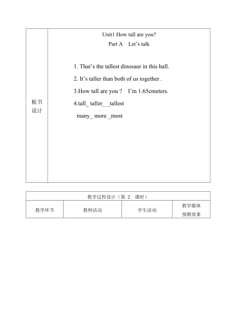 冯元霞六年级下册英语教学设计第一单元2[精选文档].doc_第3页