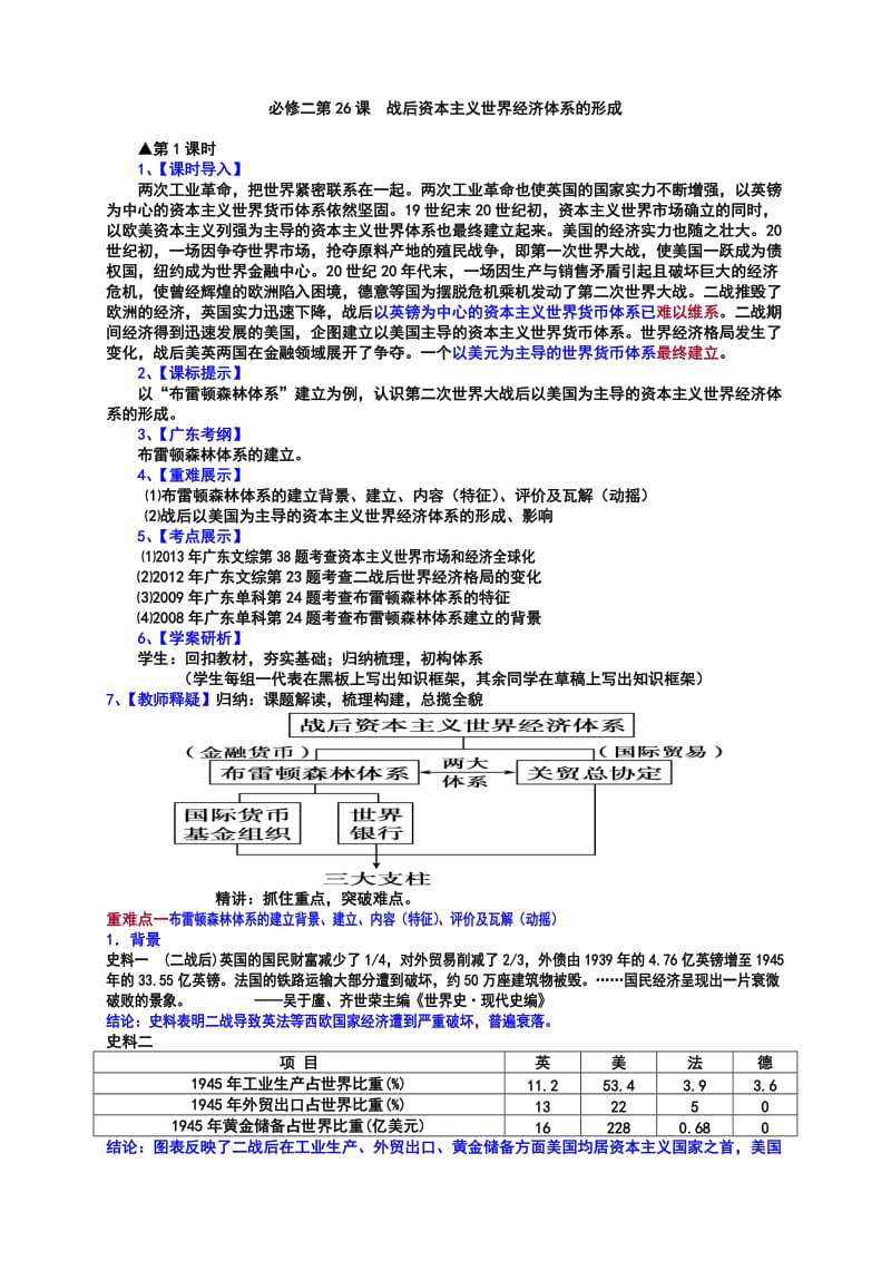 最新战后资本主义世界经济体系的形成汇编.doc_第1页