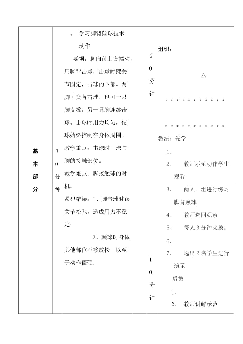 最新体育课教案、反思(晋永波)汇编.doc_第2页