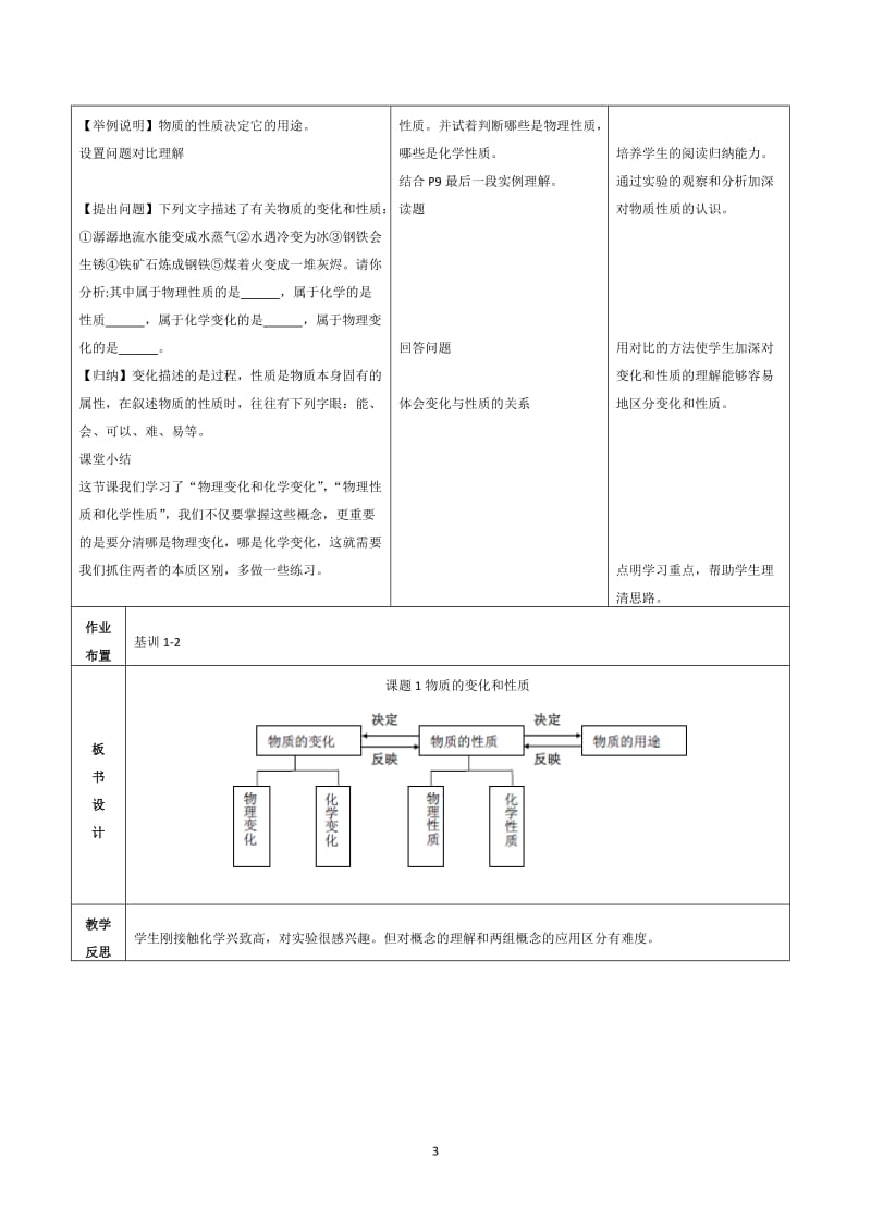 初三化学_课题1_物质的变化和性质表格式_教案[精选文档].doc_第3页