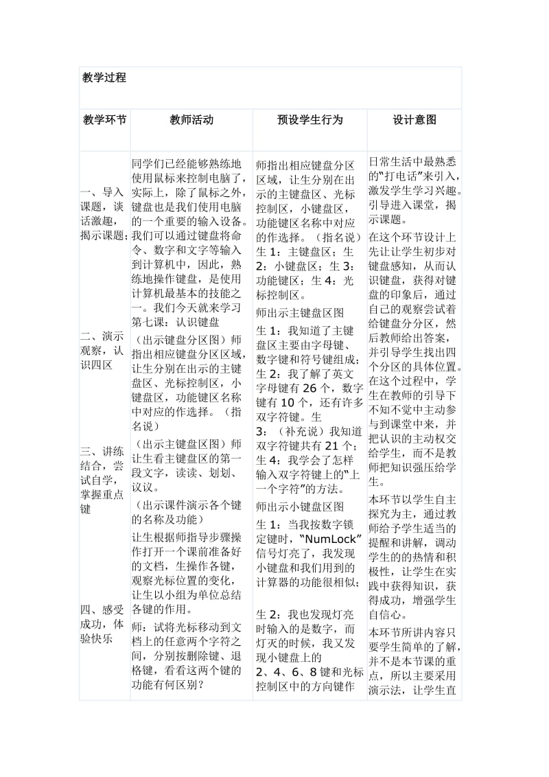 小小键盘真神奇教学设计[精选文档].doc_第2页