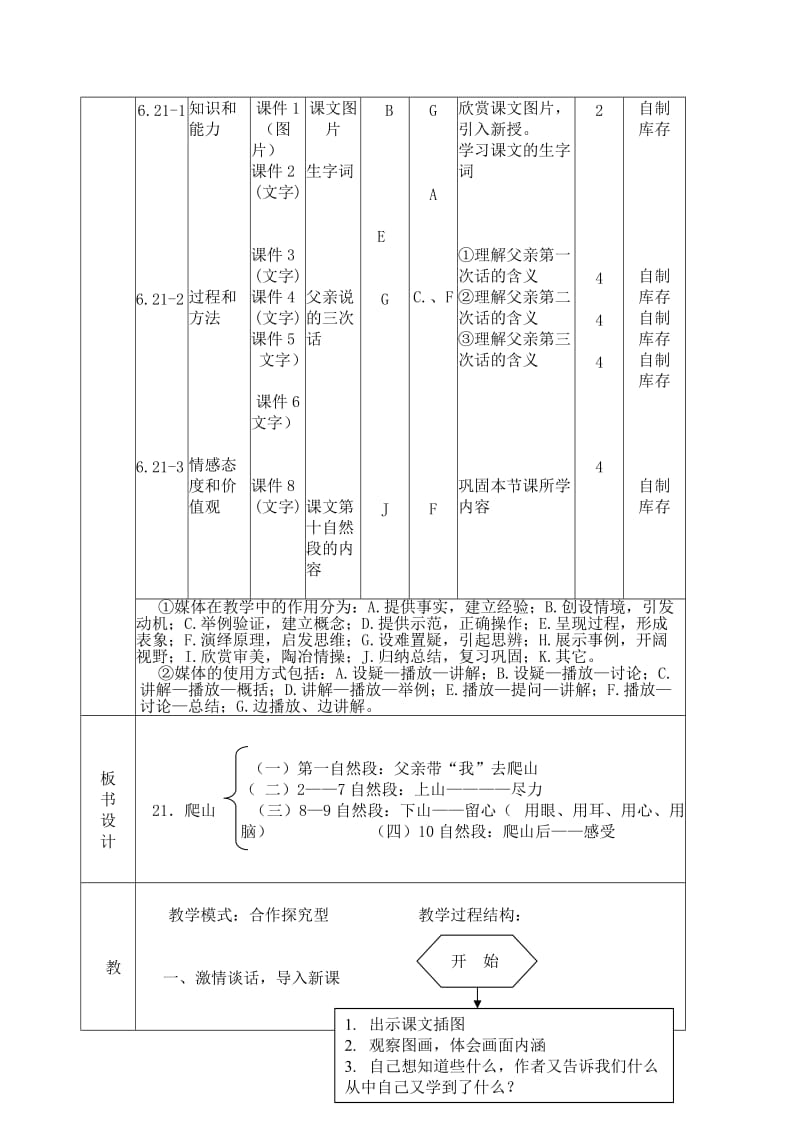 爬山教学设计[精选文档].doc_第3页