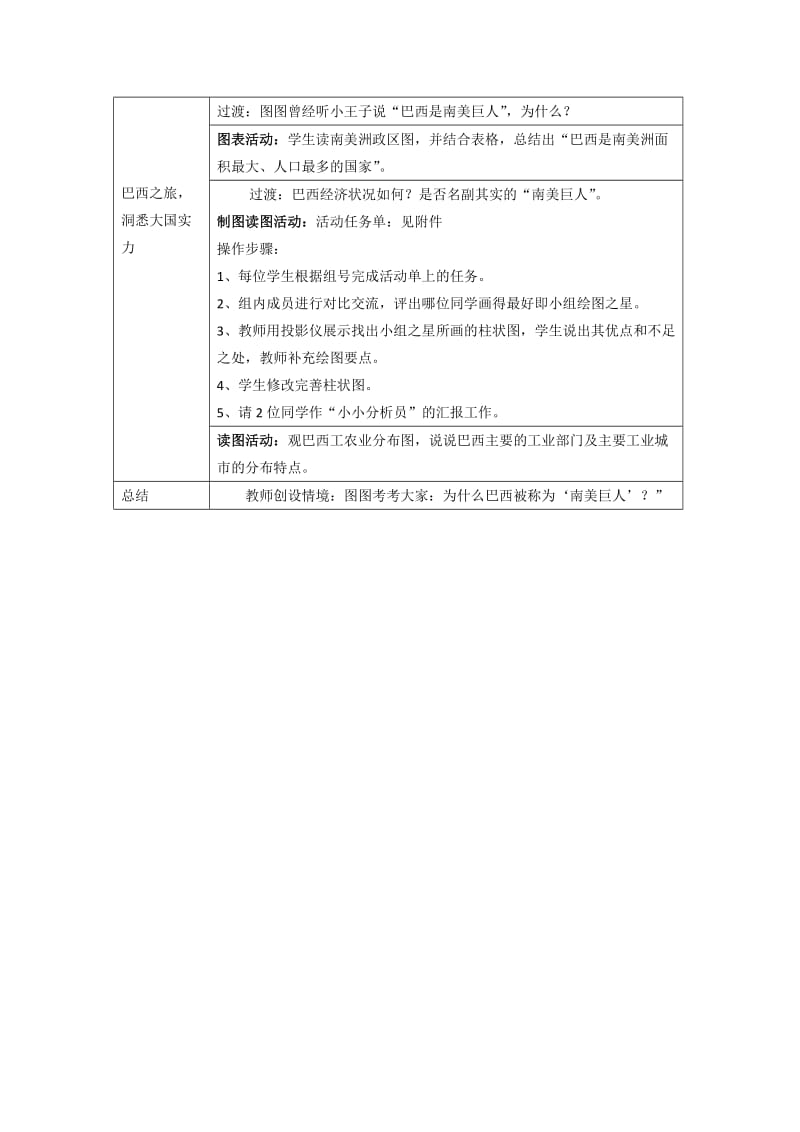 巴西教学设计[精选文档].doc_第2页