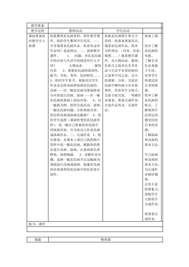 学画农民画教案[精选文档].doc_第2页