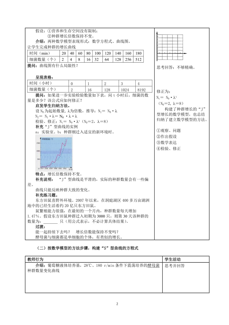 种群数量的变化教学设计[精选文档].doc_第2页