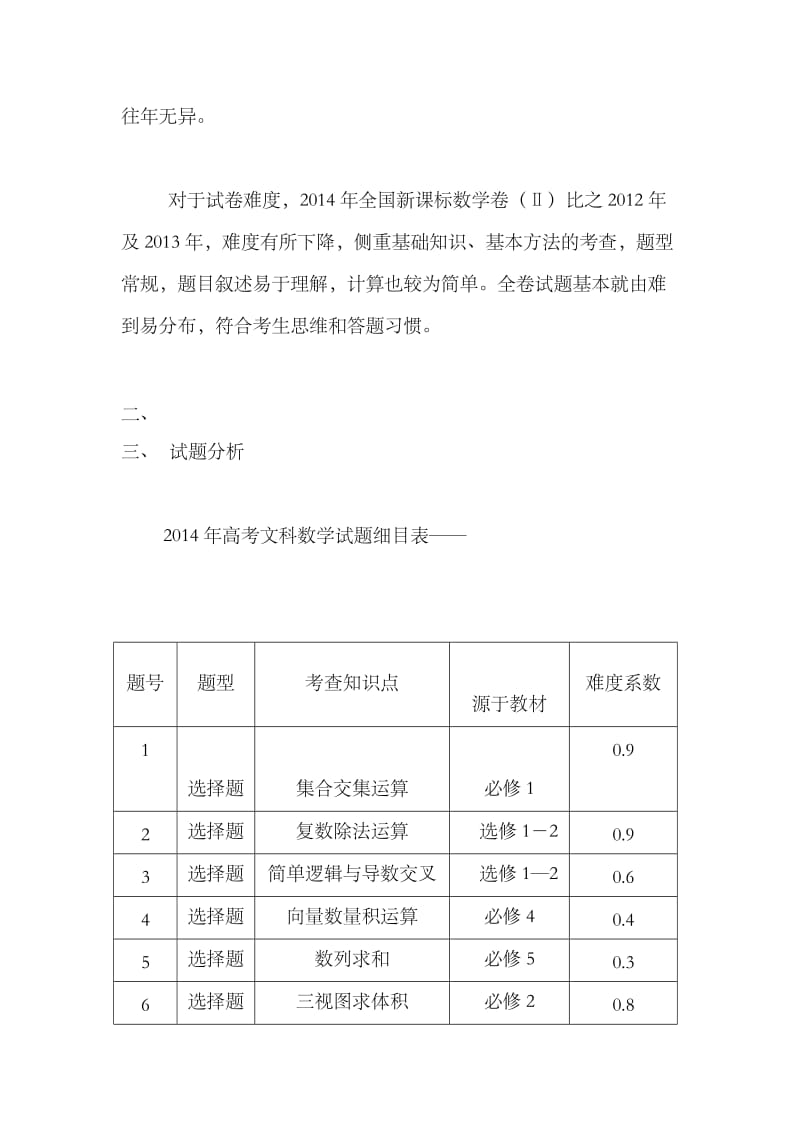 最新高考试卷分析汇编.doc_第2页