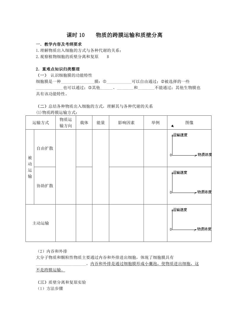 最新物质的跨膜运输和质壁分离.生汇编.doc_第1页