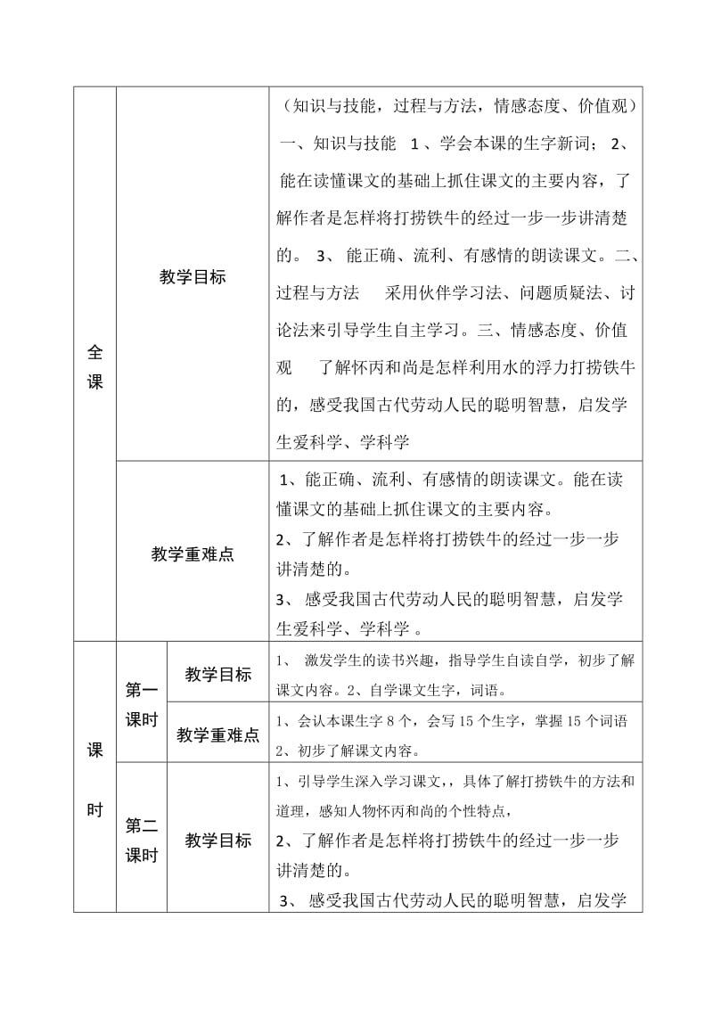 捞铁牛-教学设计[精选文档].doc_第2页