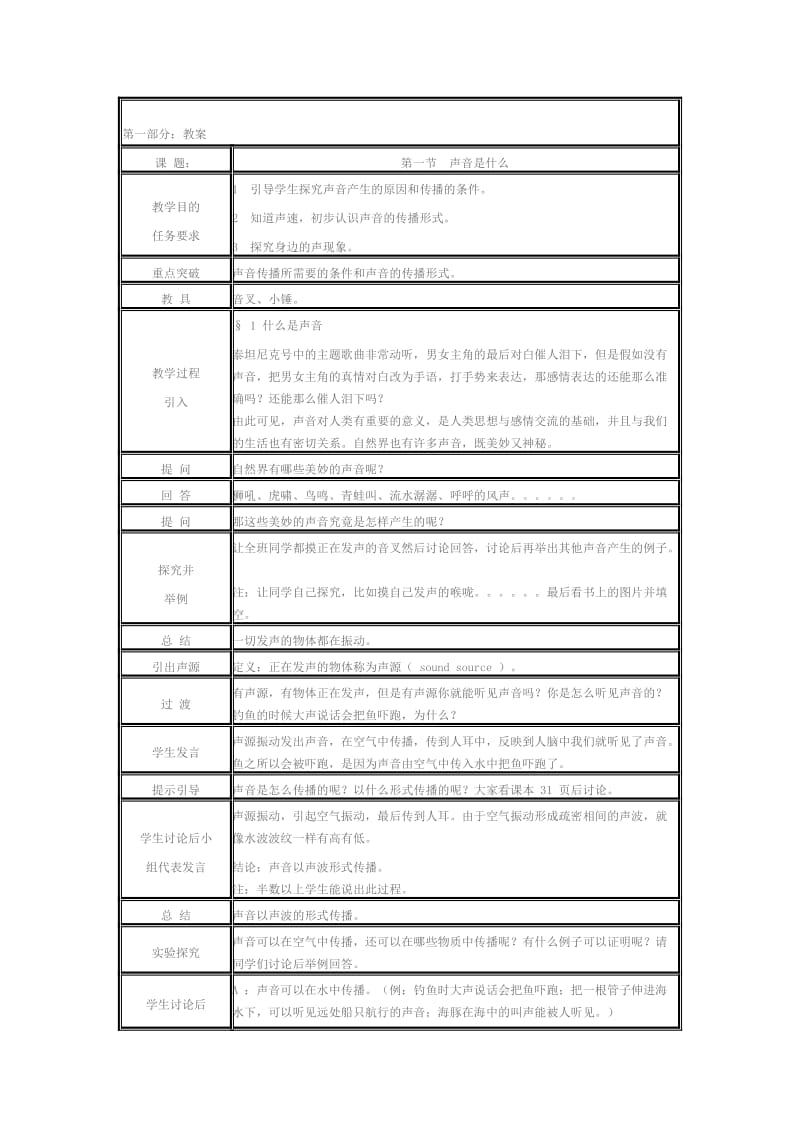 声音是什么教学案例[精选文档].doc_第1页