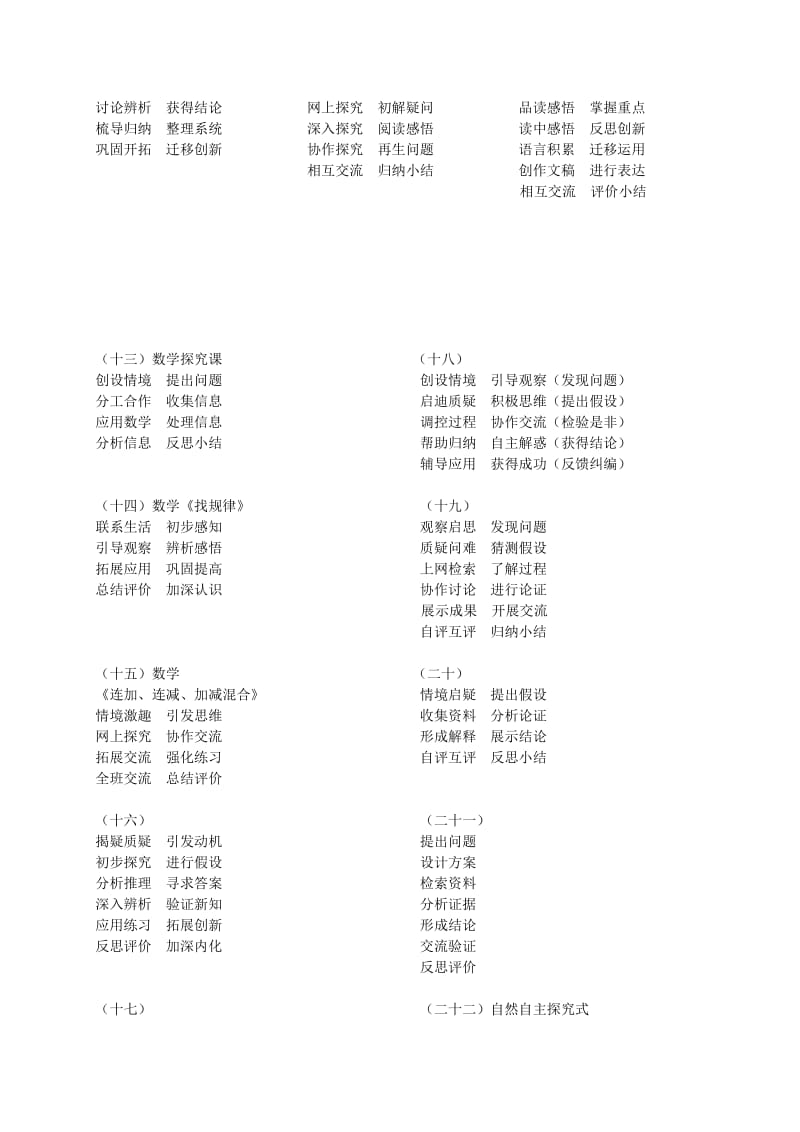 多种教学或学习模式操作流程框架图(供教学设计参考)[精选文档].doc_第2页