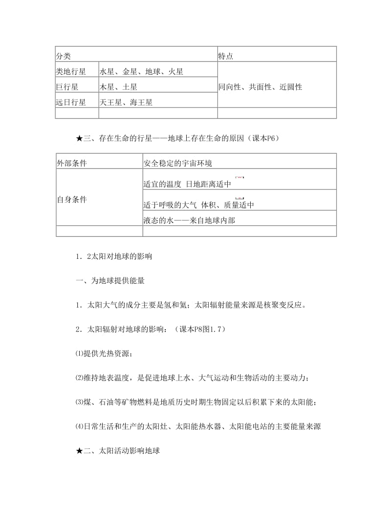 最新人教版高一地理必修一知识点总结剖析名师优秀教案.doc_第2页