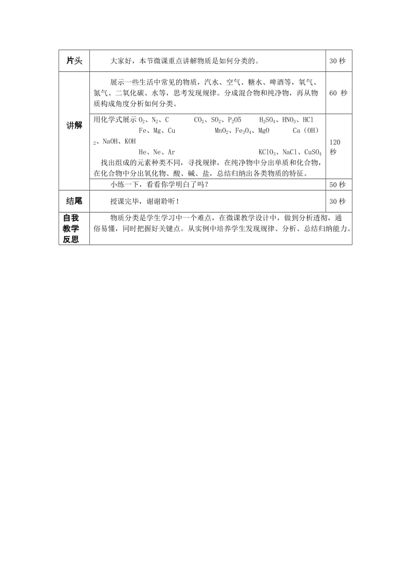 南岗区哈69中学初三化学物质分类微课教案[精选文档].doc_第2页