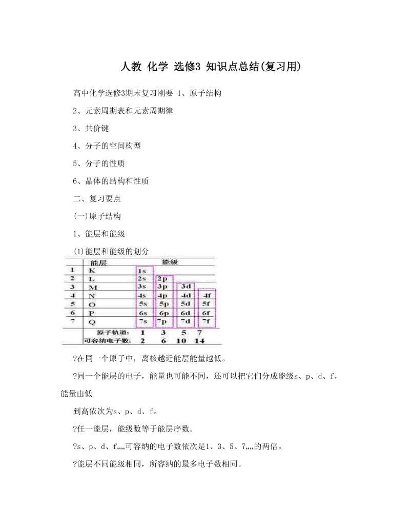 最新人教++化学++选修3++知识点总结复习用名师优秀教案.doc_第1页