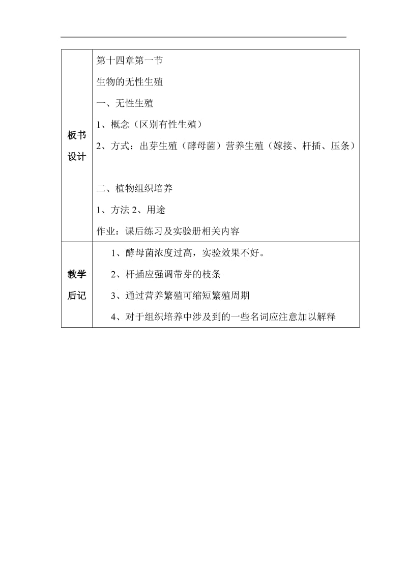 生物：21.1《生物的无性生殖》教学设计（苏教版八年级下）[精选文档].doc_第2页